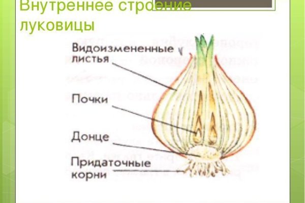 Кракен ссылка новая