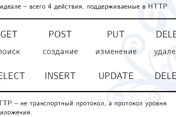 Kra45.at Вход на сайт главная страница