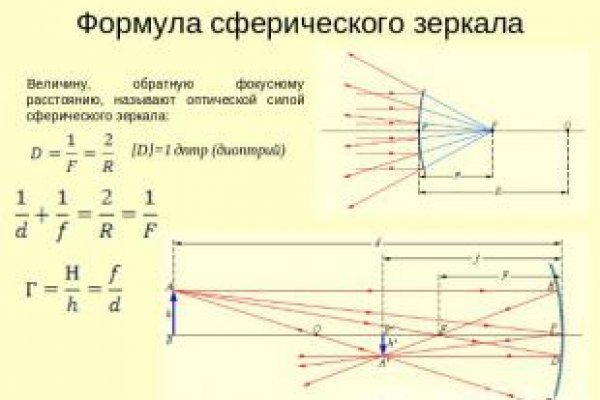 Кракен что это магазин