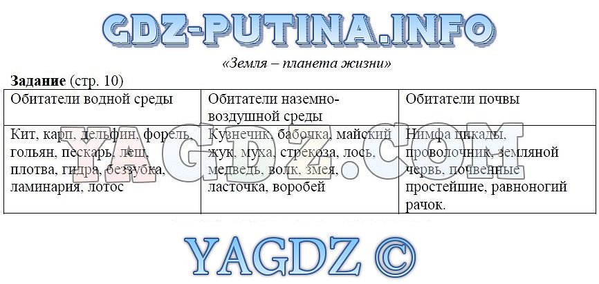 Аутентификатор кракен